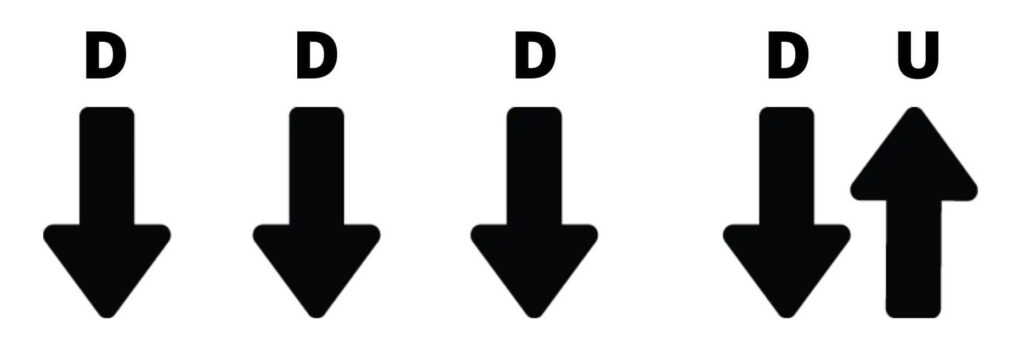 Hey Jude Strumming Pattern by The Beatles