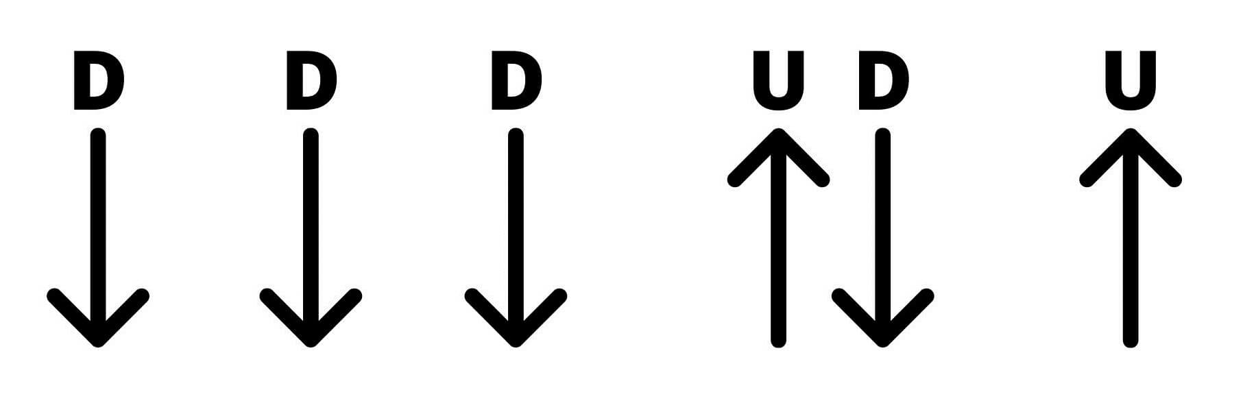 Hey Soul Sister Guitar Chords No Capo by TRAIN