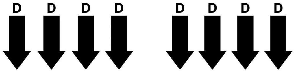 Paraluman Strumming Pattern